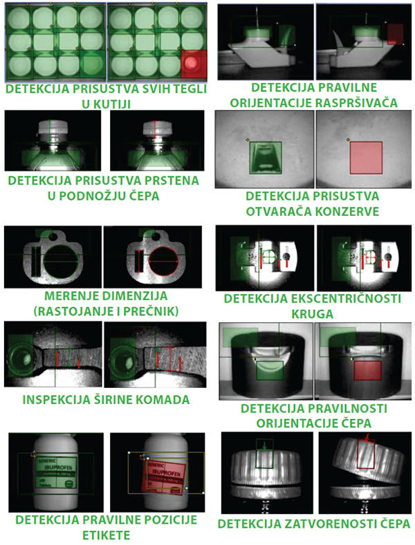 Vision sistemi upotreba