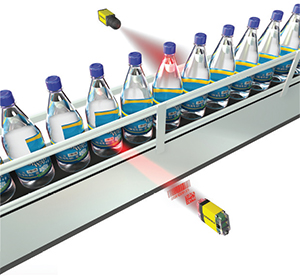 Vision sistemi primer